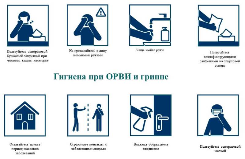 гигиена_при_гриппе.jpg гигиена_при_гриппе.jpg