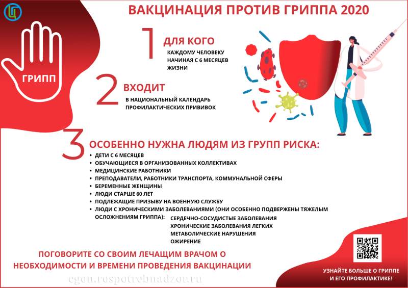 вакцинация_от_гриппа.png вакцинация_от_гриппа.png