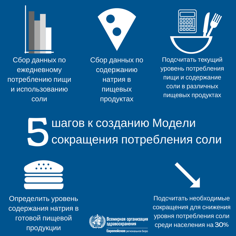 russian_salt2.png russian_salt2.png